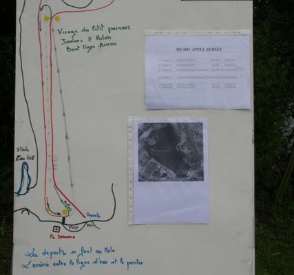 Les parcours